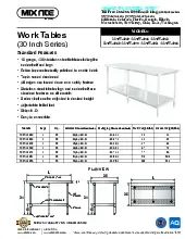 atosa-usa-sstw-3072-work-table-63-72-stainless-steel-top-specsheet-2507165ea0lb.pdf