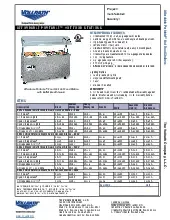 vollrath-387072-serving-counter-hot-food-electric-specsheet-2507164k7u71.pdf