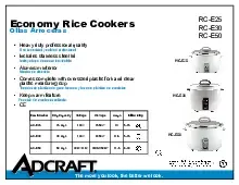 adcraft-admiral-craft-equipment-rc-e50-rice-grain-cooker-specsheet-250716t8her3.pdf