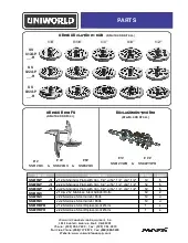 uniworld-foodservice-equipment-ss832gk-meat-grinder-attachment-specsheet-250716xo36j8.pdf