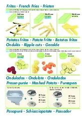 robot-coupe-27068w-food-processor-disc-plate-slicing-specsheet-250716fg1j6u.pdf
