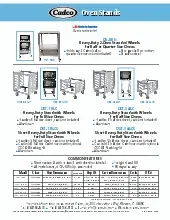 cadco-ost-34a-cs-equipment-stand-oven-specsheet-2507167y7o1e.pdf