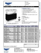 vollrath-38715-serving-counter-cold-food-specsheet-250716oc7o56.pdf
