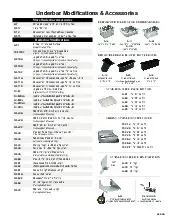 advance-tabco-a-7-dipper-well-specsheet-250716iuulli.pdf