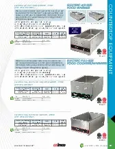 winco-fw-s600-food-pan-warmer-cooker-countertop-specsheet-250716ky8rti.pdf
