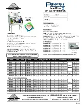 advance-tabco-pri-24-36-underbar-ice-bin-cocktail-unit-specsheet-250716sulant.pdf