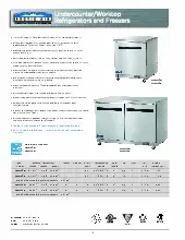 arctic-air-auc27f-1-door-undercounter-freezer-specsheet-25071633zddf.pdf