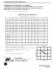 curtron-products-s-cfd-132-3-ss-air-curtain-specsheet-250716kzp0v0.pdf