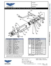 vollrath-47713-french-fry-cutter-specsheet-250716ohvn6y.pdf