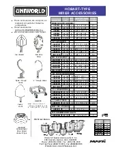 uniworld-foodservice-equipment-um-20dh-mixer-attachments-specsheet-2507168k68fa.pdf