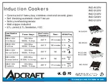 adcraft-admiral-craft-equipment-ind-c208v-induction-range-countertop-specsh-250716zy5nuv.pdf